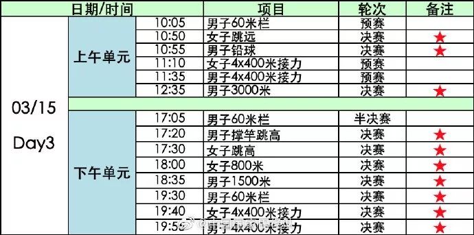 “南京魔方，田徑夢想”2020年世界室內(nèi)田徑錦標賽